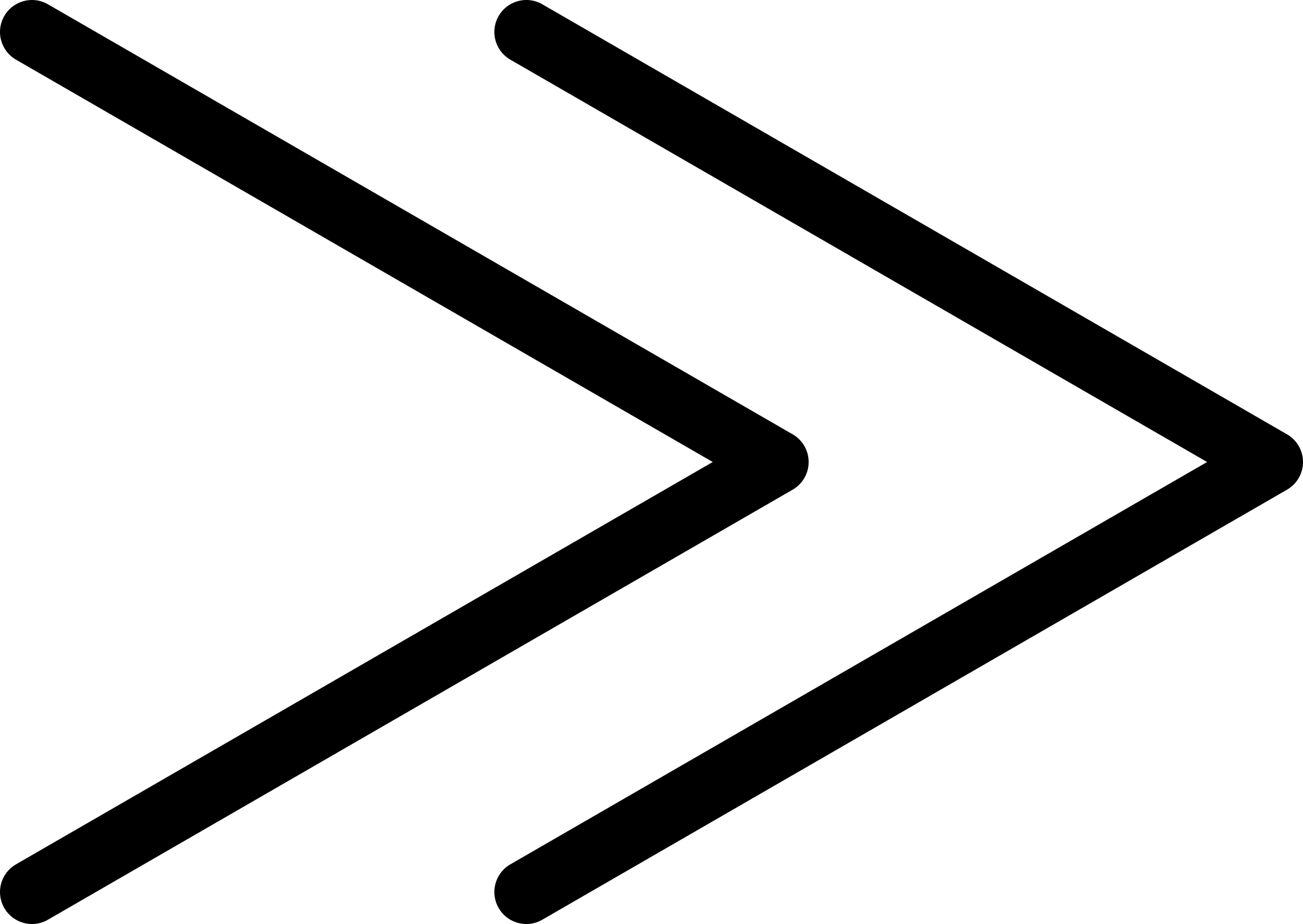 Fast Forward Thin Double Arrows Outline Svg Vector Free Vectors